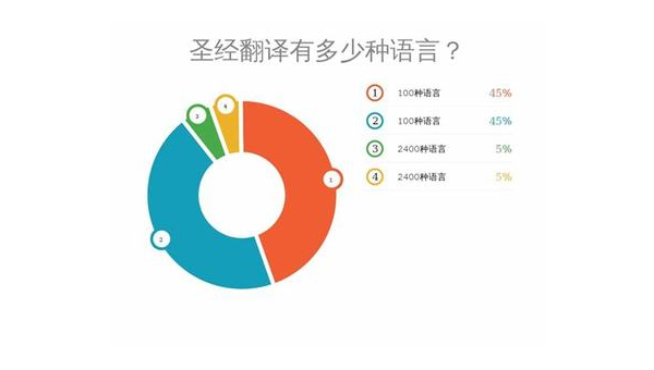 湘潭选择最佳App开发公司：技术实力与市场声誉的结合